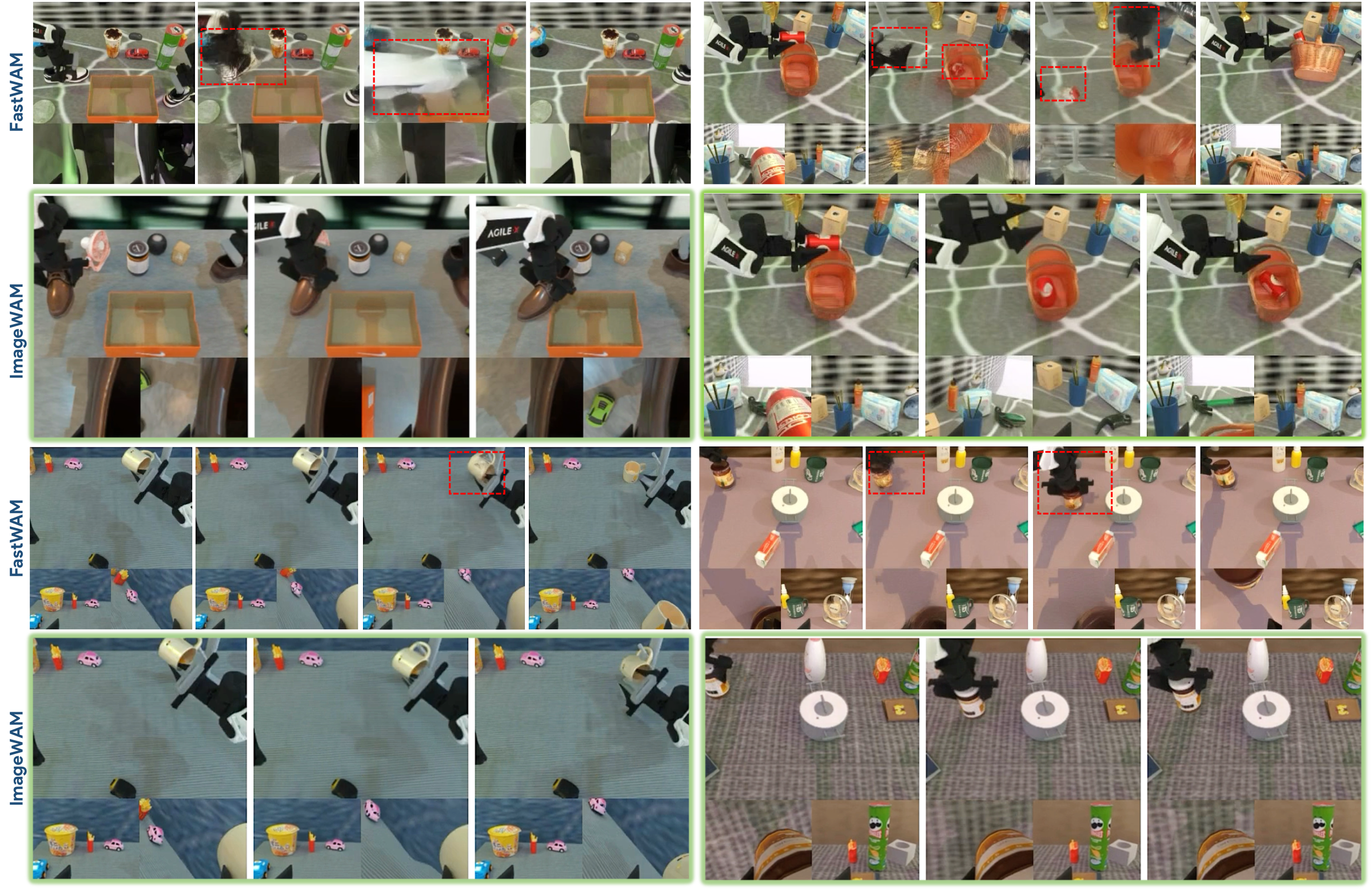 Paper figure illustrating image editing versus video generation for WAMs