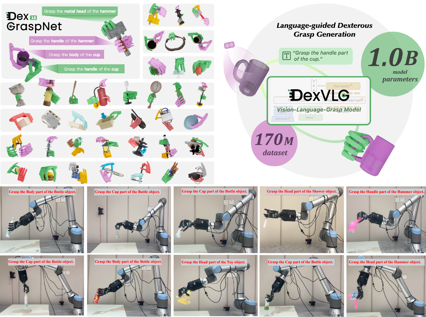ICCV 2025